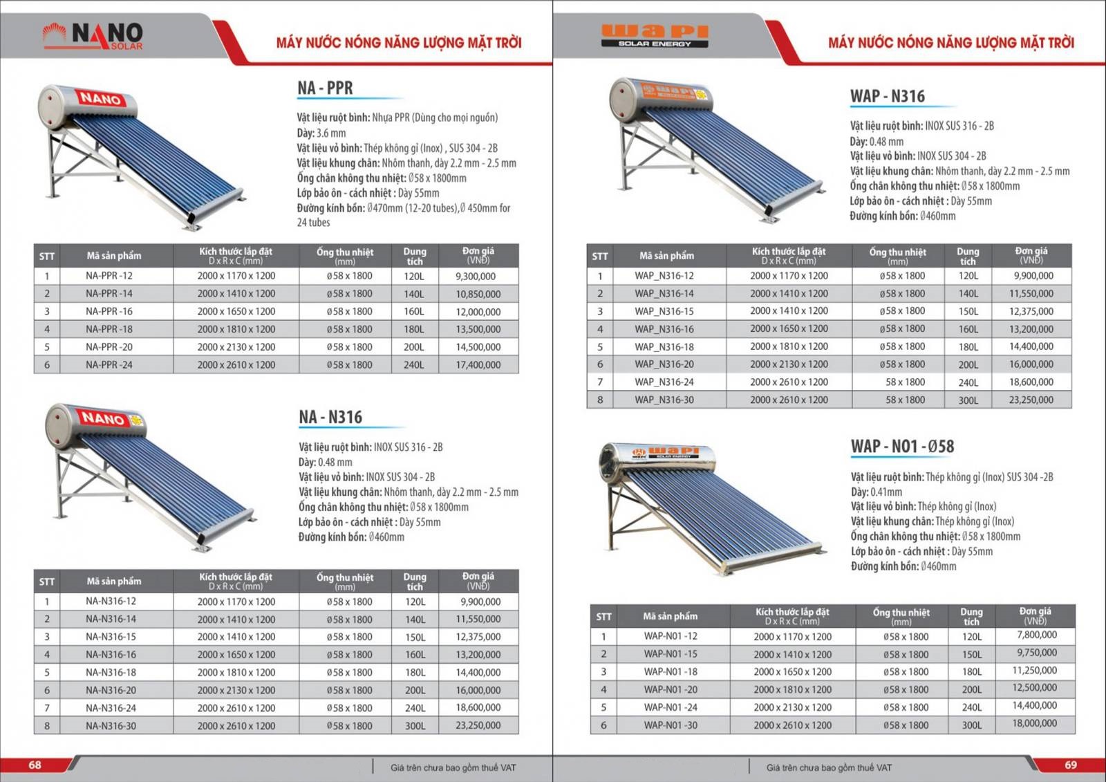 Bảng giá và Catalogue Thiết bị vệ sinh CARO mới nhất 2024 /Page 35